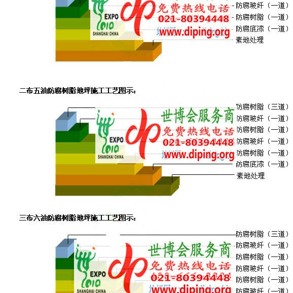 通辽防腐树脂地坪(含玻纤布),防腐蚀地坪，环氧防腐玻纤布地坪产品图2