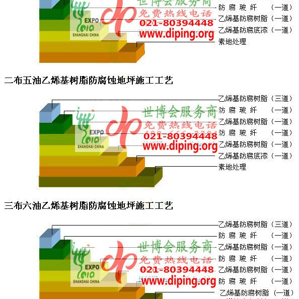 通辽乙烯基防腐蚀地坪,乙烯基酯地坪,乙烯基酯防腐蚀地坪,乙烯基重防腐蚀地坪,乙烯基重防腐地坪,乙烯基重防腐自流平地坪产品图2